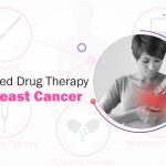 Targeted-Drug-Therapy-for-Breast-Cancer