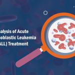 Acute Lymphoblastic Leukemia