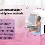 Metastatic Breast Cancer