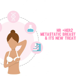 HR-HER2-METASTATIC-BREAST-CANCER-ITS-NEW-TREATMENT