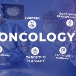 oncology medicine by Indian pharma network